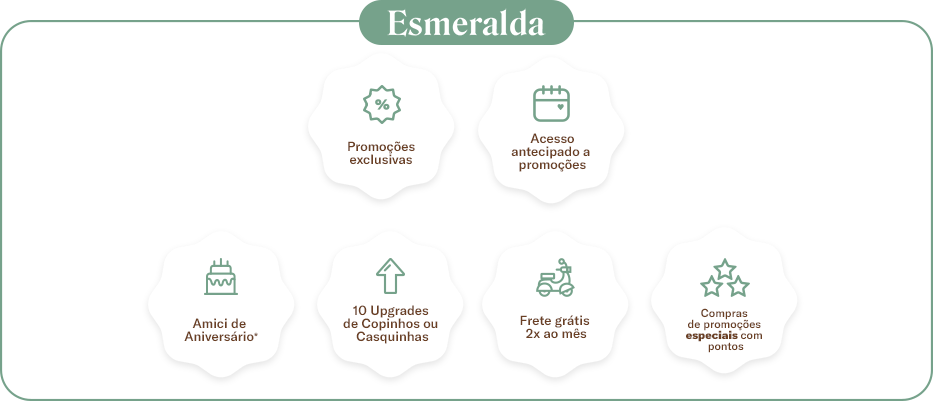 Clube Bacio - Nível Esmeralda