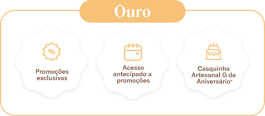 Clube Bacio - Nível Ouro