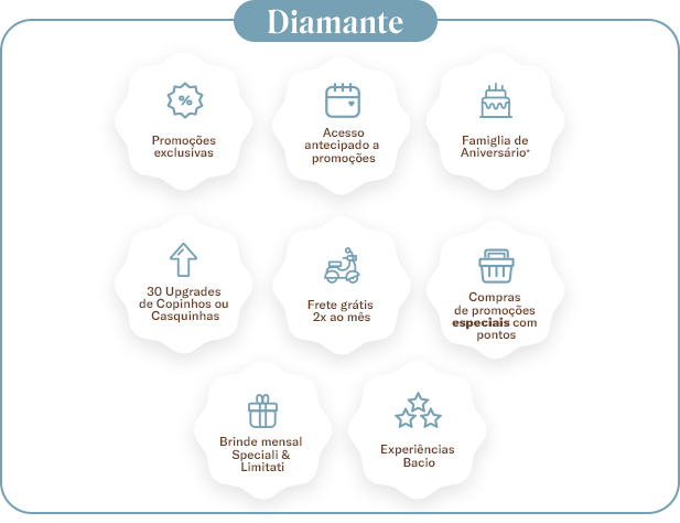 Clube Bacio - Nível Diamante